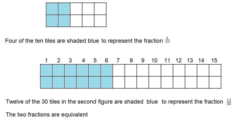 hi can someone help me with is problem on how to break it down so I can explain it-example-1