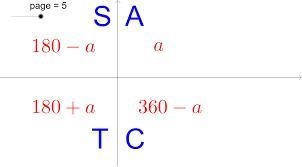 Select all the correct answers.-example-2