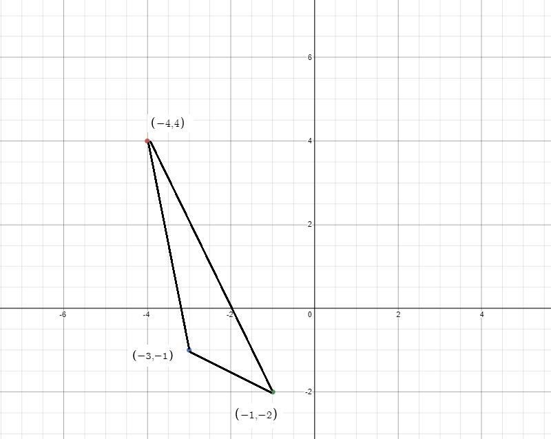 1.A(4,4), B(3, -1), C(1, -2); y-axis (; y x 0 B D4-example-1