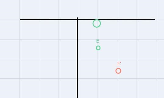 Point C(1,4) is reflected over the line x = 2. Write the coordinates of C'Point D-example-3