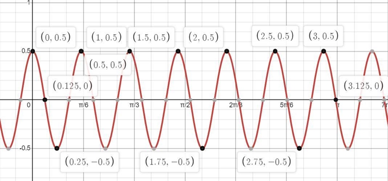 Answer question number 20. The question is in the image.-example-1