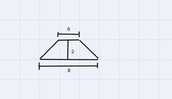 Ward is planning to install a new counter top in kitchen, as shown in the figure. Determine-example-1