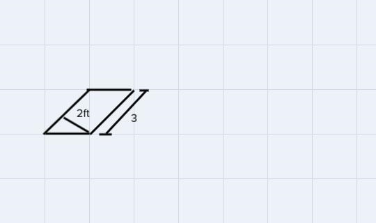 Ward is planning to install a new counter top in kitchen, as shown in the figure. Determine-example-2