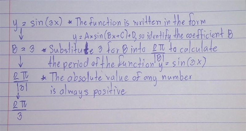 Determine the period of y=sin(3x)-example-1