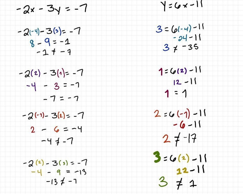 -2x - 3y = -7 y = 6x - 11 O (4,3) • (2,1) O (1,2) O (2,3-example-1