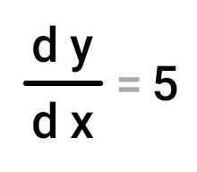 Given the equation 15x-3y=-6 please solve for y if x= also solve y in general-example-1