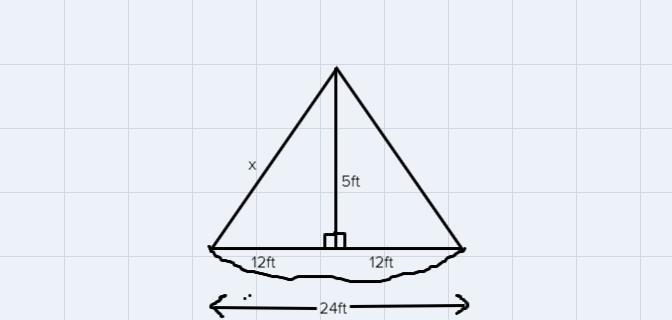 The end of a tent is in the shape of a triangle. The base of the tent end is 24 feet-example-1