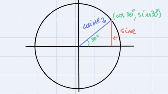 A metal plate has the form of a quarter circle with a radius of R = 106cm . Two 3 cm-example-1