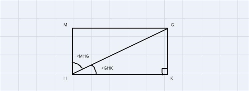 Which information would suffice to prove?AHMG - AGKH by the Side-Angle-Sidepostulate-example-2