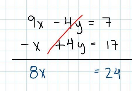 What is the answer to 9x-4y=7 x-4y=-17-example-3