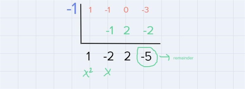 I have no idea how this is worked out but the question is find the quotient and remainder-example-5