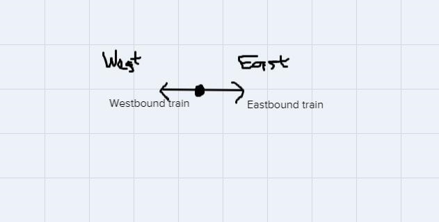 Two trains leave the station at the same time, one heading east and the other west-example-1