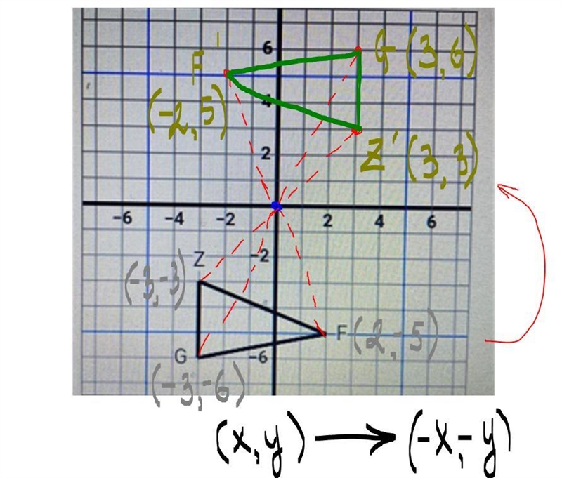 The directions are with the pic below. It’s 2 parts of this equation. I’ll send the-example-1