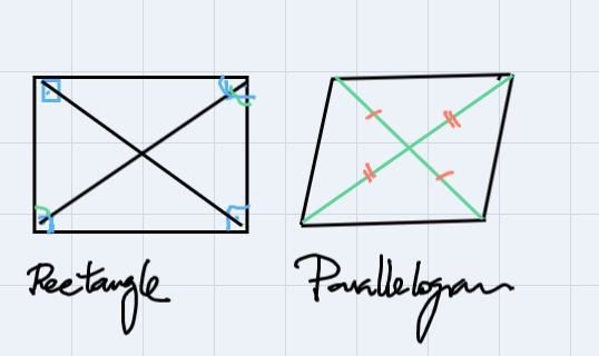 How to verify if whether a parallelogram is a rectangle ?-example-1