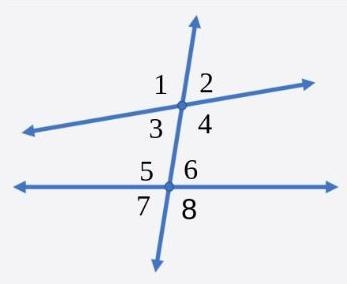 The angle that is a corresponding angle with angle 4 is angle {?}-example-2