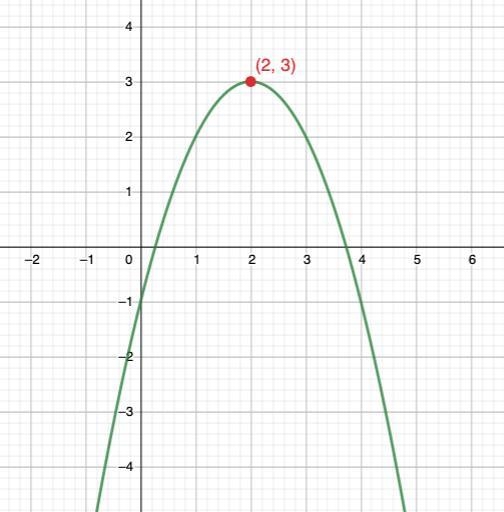 Hi, good evening Dear!! Can you help me to determine whether each function has a maximum-example-1