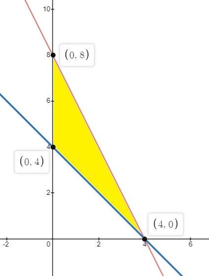 need help with these, thanks! they are not a part of a test, just a review question-example-1