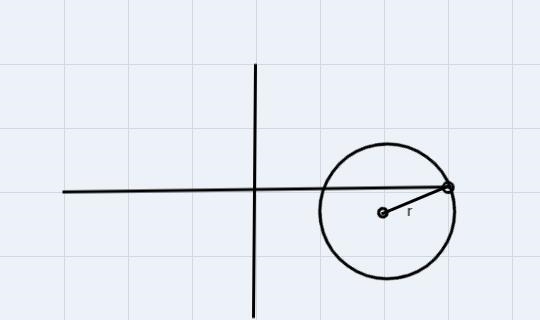 Write a equation of a circle with a center of (4,-1) that contains the points (6,0)-example-2