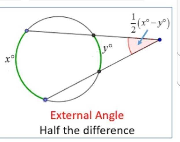 Question 7 of 10Which equation can be solved to find x, the measure of BD in the diagrambelow-example-1