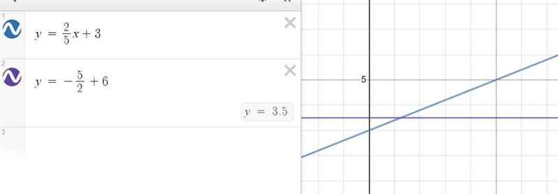 Are these lines parallel perpendicular or neither -2x + 5y = 15 5x + 2y = 12-example-3