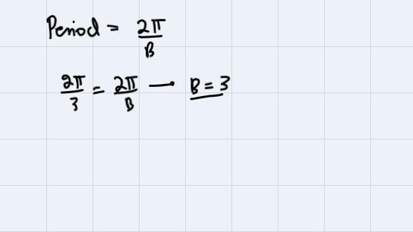 Type the equation for the graphbelow.Pi/3 2piy = [?] sin([ ]x)-example-2