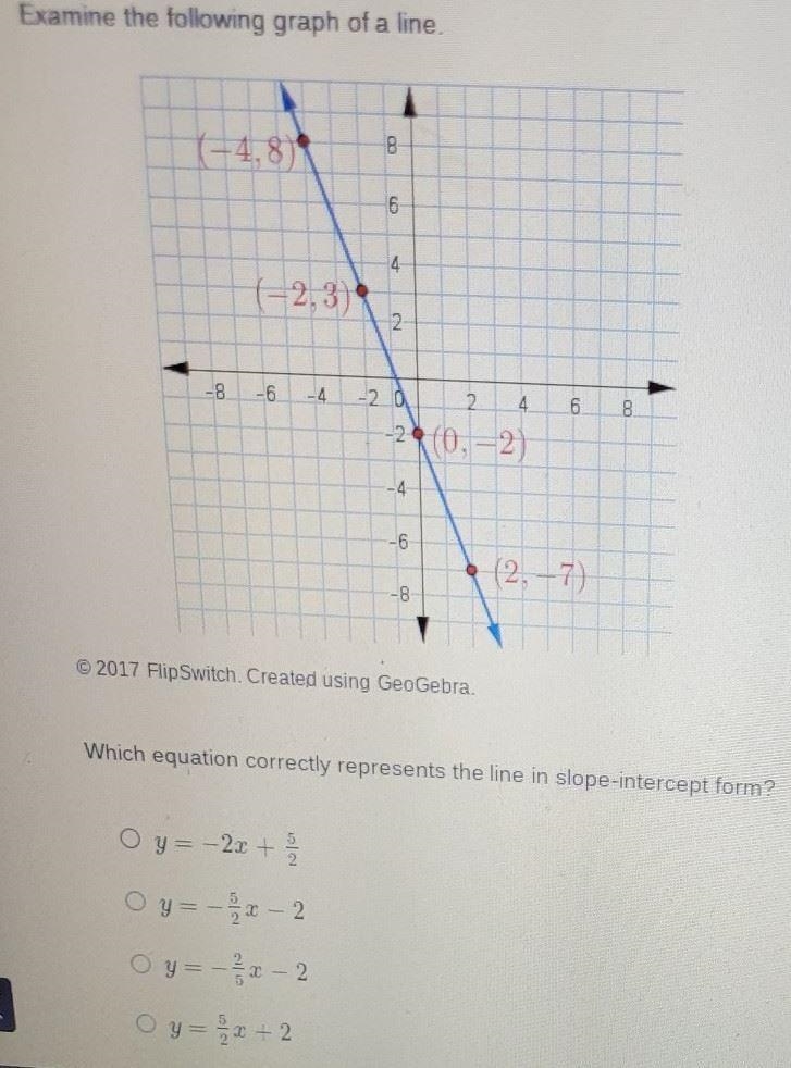 Which equation correctly represents the line in sope intercept form?-example-1