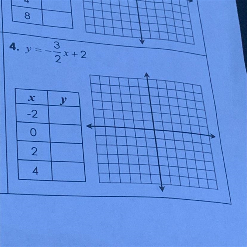 How do you graph this?-example-1