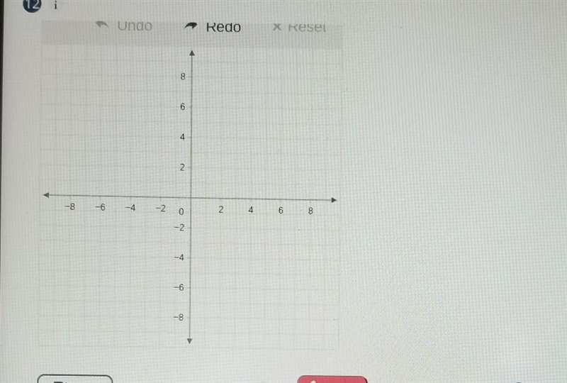 I need help graphing 3x+y=-1I already found the x intercept= -1/3-example-1