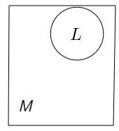 The radius of Circle L is 3m. The length and width of Rectangle M is 12m and 18m, respectively-example-1