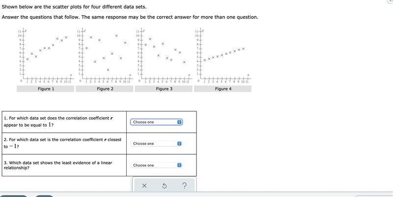 ??????????????????????? the answer is data set in figure 1,2,3 or 4.-example-1