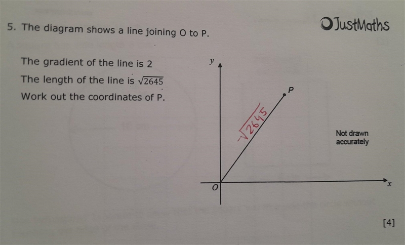 The diagram shows a line joining O to P. The gradient of the line is 2 The length-example-1