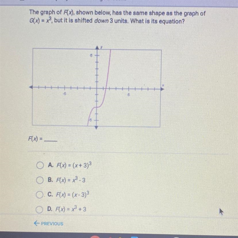 The graph of Fx), shown below, has the same shape as the graph ofG(x) = x?, but it-example-1