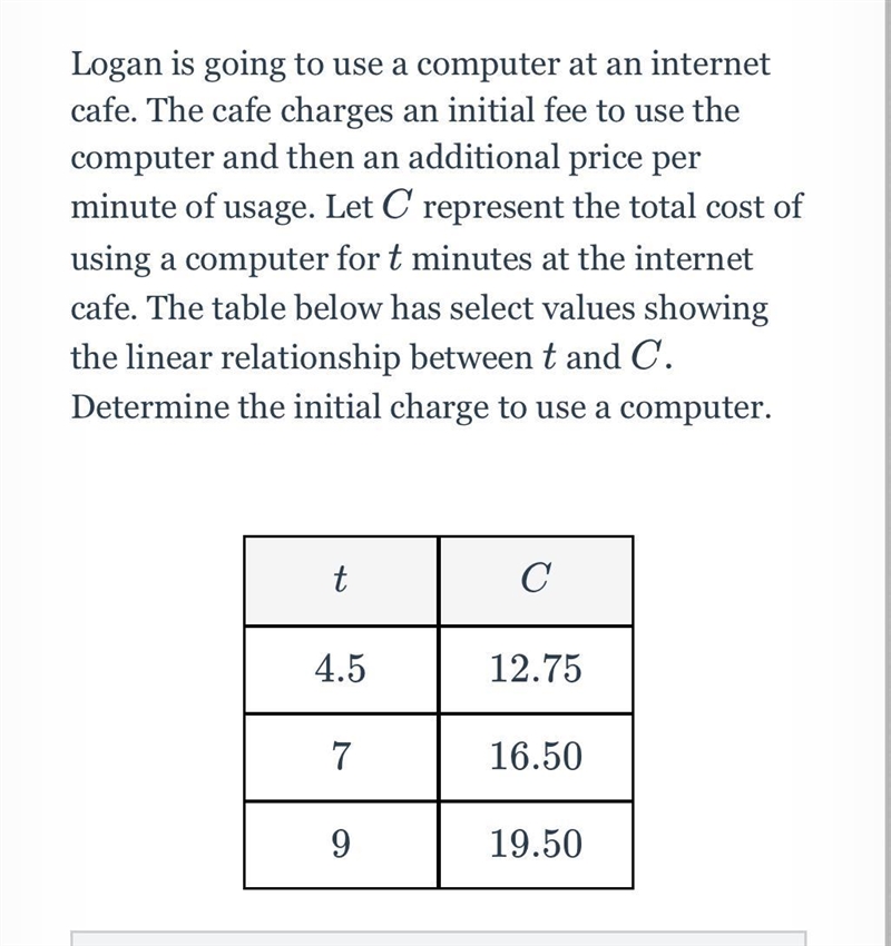 An electrician charges a set fee for every house call and then charges an hourly rate-example-1