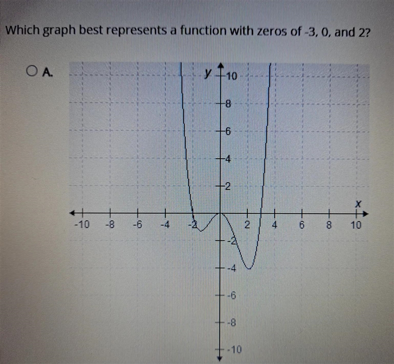 I need help to make sure that my daughter has the right answer please-example-1