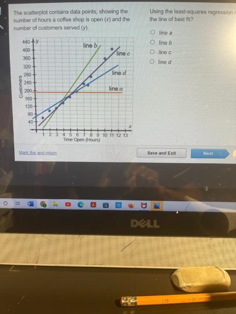 The scatterplot contains data points, showing the number of hours a coffee shop is-example-1