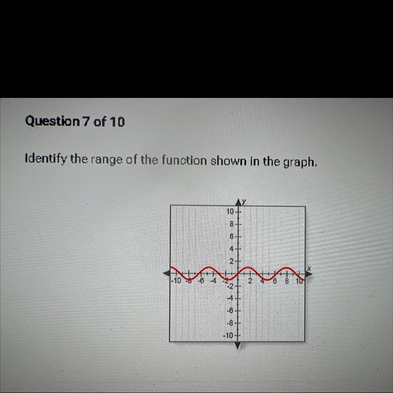 Identify the range of the function shown in the graph-example-1