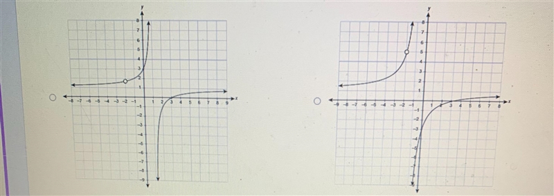 I need help with this practice problem It has an additional picture with the rest-example-2