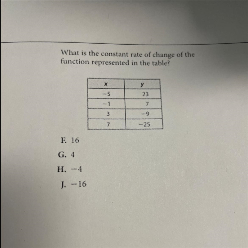 What is the consent rate of change of the function represented in the table?-example-1