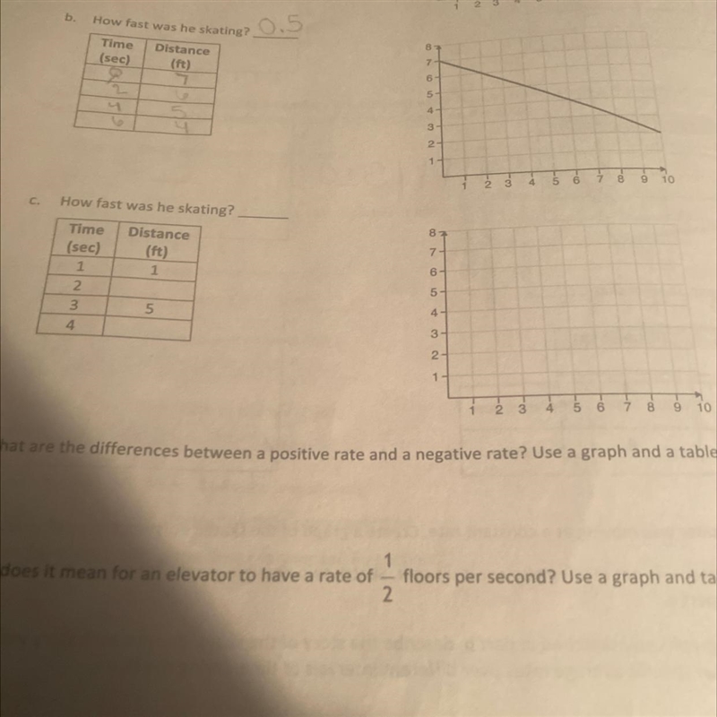 C) Fill in the missing information about these skates recorded by a student-example-1