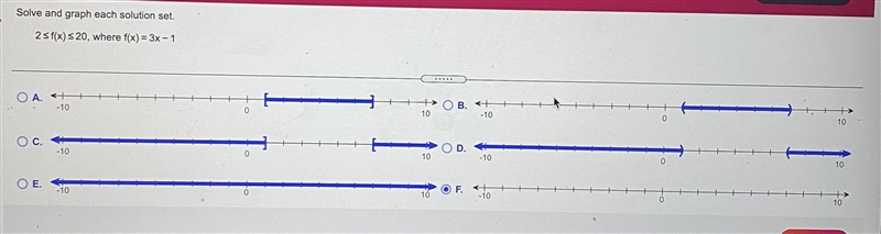 Solve and graph each solution set.2 sf(x) 20, where f(x) = 3x - 1-example-1