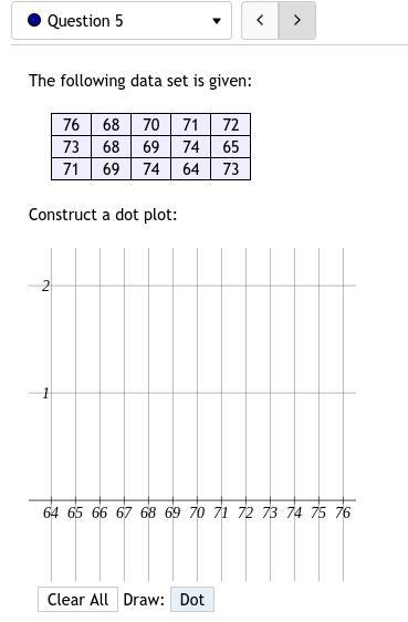 5. The following data set is given:766870717273686974657169746473Construct a dot plot-example-1