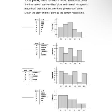 There has been a mix-up at Barbara’s office. She has several stem-and-leaf plots and-example-1