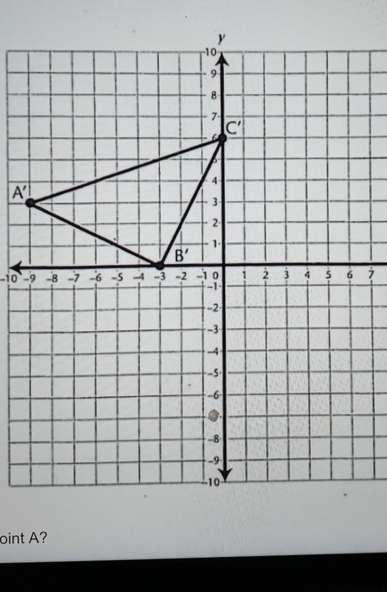 triangles a,b,c was reflected over the x axis and dialated by a scale factor of 3 to-example-1