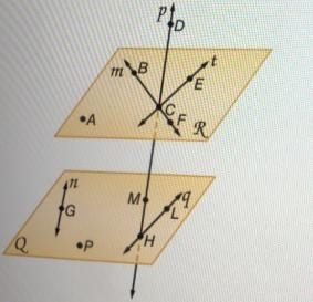 Name the intersection of line p and line q or write no intersection.-example-1