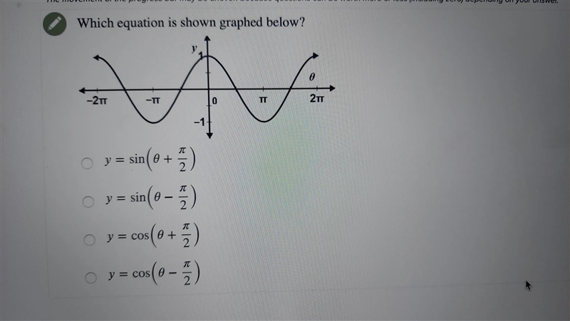 Which equation is shown graphed below? A -21 -TT 0 TT 2TT -15 O y = y = sin( a + 元一2 O-example-1