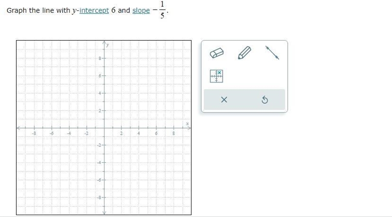 Graph the line with y-intercept and slope??? please help-example-1