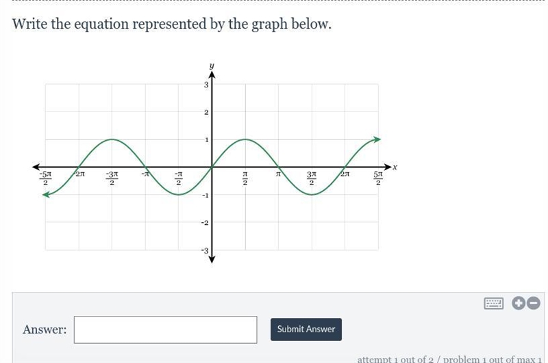 I need the written equation.-example-1