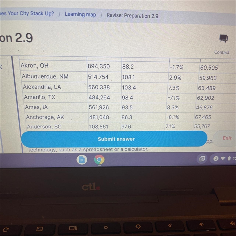 Find the mean and median of the population in the list. what is the mean of the population-example-1