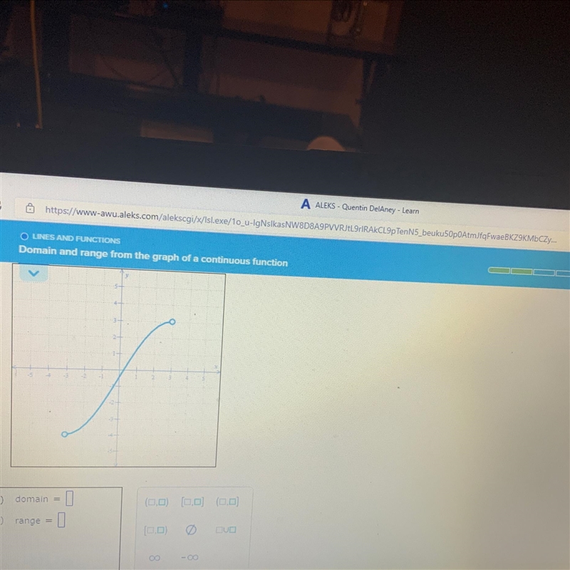 The entire graph of the function G is shown in the graph below write domain and range-example-1