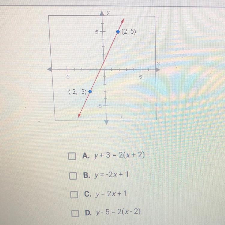 Which of the following are equations for the line shown below?check all that apply-example-1